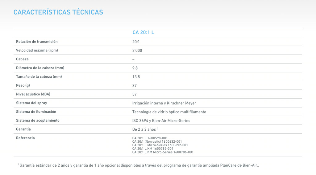 Bien Air CA 20 1 contra angulo caracteristicas tecnicas