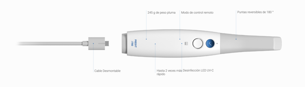 Medit i700 caracteristicas